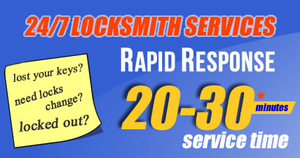 Mobile Chingford Locksmiths